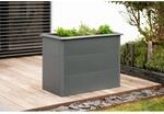 Westmann Hochbeet Primus M