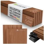 Juskys WPC Terrassendielen 2 m&sup2; &ndash; 220 cm Dielen, wetterfest inkl.
