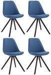 CLP 4er Set Retro-St&uuml;hle Toulouse Rund Mit Stoffbezug Und Sitzpolster I...