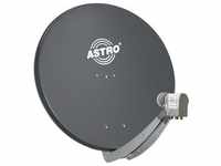 Astro Sat Aktionspaket Ab aufs Dach 2 (Parabolantenne, 39.53 dB, DVB-S / -S2),...