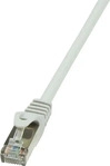 LogiLink CP1062D, LogiLink Netzwerkkabel (SF/UTP, CAT5e, 3 m) (CP1062D), Grundpreis: