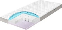 Julius Z&ouml;llner 7960100000, Julius Z&ouml;llner Dr. L&uuml;bbe Air Premium (120 x 60 cm)