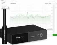 Audient ORIA Mini - SoundID Reference Complete Bundle (64644409) Schwarz
