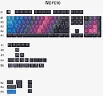 Glorious GLO-KB-ACC-KC-GPBT-GR-AFTR-ND, Glorious GPBT Keycaps - Afterparty -...