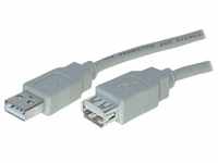 S-Conn S-Conn 5m USB2.0 A USB A (5 m, USB 2.0), USB Kabel
