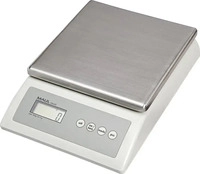 Maul 1679182, Maul MAULcount (1679182) Grau