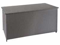 MCW, Aufbewahrungsbox, D88 (80 x 160 x 94 cm, 950 l)