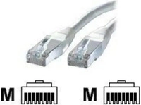 VALUE 21.99.0801, VALUE S/FTP(PiMF) Patchkabel CAT6/Kl.E, grau 1m