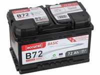 Accurat Basic B72 Autobatterie 72Ah, inkl. 7.5 Euro Pfand