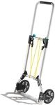 wolfcraft Transportsystem TS 600