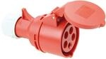 REV Ritter CEE-Caravankupplung mit Deckel rot 380 V, 16 A