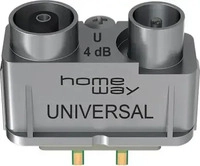 Homeway HAXHSMG0200C002, HOMEWAY TV-SAT-Radio Einzelanschlussmodul HW-ET2 