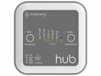 MYENERGI HUB HUB myenergi hub, WEB-Anbindung