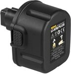 REMS Akku Li-Ion Plus 14,4 Volt 5,0 Amperestunden Ersatzakku 14,4 Volt 3,5