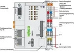 Wago Controller PFC200 750-8212, 24V, 100x78,6x100mm, Lichtgrau 750-8212
