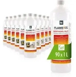 90x 1 L Bioethanol 96,6% Premium f&uuml;r Ethanol-Tischkamin