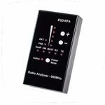 Homematic IP Funk-Analyser &ndash; 868MHz EQ3-RFA