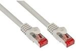 Good Connections 0,15m RNS Patchkabel CAT6 S/FTP PiMF grau
