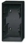Busch-Jaeger 1702-885 Aufputz-Geh&auml;use 2-fach, schwarz matt, Plattform 63