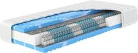Taschenfederkernmatratze HN8 SCHLAFSYSTEME "Premium-Taschenfederkern-Matratze XXL