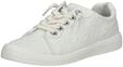 Blowfish Sneaker "Blowfish Sneaker Textil"