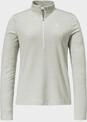 Sch&ouml;ffel Funktionsshirt "Longsleeve Style Canyfer WMS"