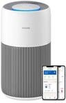 Philips Luftreiniger "PureProctect Quiet 2200 Series, Luftreinigungsrate 420 m&sup3;/h"
