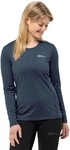 Jack Wolfskin Rundhalspullover "SKY THERMAL L/S W"