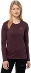 Jack Wolfskin Rundhalspullover "SKY THERMAL L/S W"