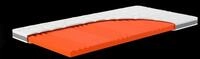 Hn8 Schlafsysteme Topper "Top Dynamic C"