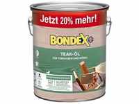 Bondex Holzöl "TEAK-ÖL"