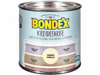 Bondex Kreidefarbe "KREIDEFARBE"