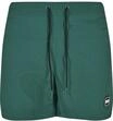 URBAN CLASSICS Badeshorts "Urban Classics Herren Block Swim Shorts"