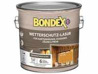 Bondex Holzschutzlasur "Wetterschutzlasur"