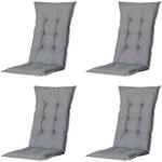 Madison Auflagen Set Basic