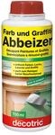 Abbeizer ca. 0,75 l