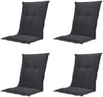 Madison Auflagen Set Basic