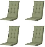 Madison Auflagen Set Basic