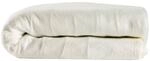 Nedis Heizdecke wei&szlig; Polyester B/H/L: ca. 164x2x140 cm