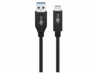 USB-CTM Kabel USB 3.1 Generation 2, 3A, schwarz