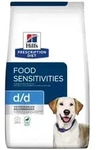 HILL'S PD Prescription Diet Canine d/d Ente und Reis (Duck and Rice) 12kg