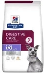HILL'S PD Prescription Diet Canine i/d Low Fat 1,5kg