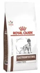 ROYAL CANIN Fibre Response FR23, 2kg