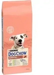 PURINA Dog Chow Adult Sensitive Salmon 14kg
