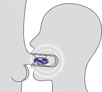 Blowjob Vibrator