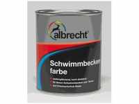 Albrecht Schwimmbeckenfarbe 750 ml seegrün