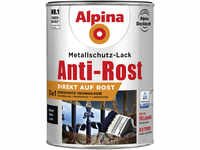 Alpina Metallschutz-Lack Anti-Rost 2,5 L schwarz glänzend
