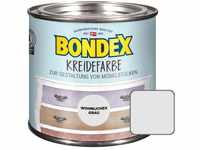 Bondex Kreidefarbe 500 ml wohnliches grau