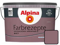 Alpina Farbrezepte Cupcake matt 2,5 L