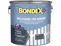 Bondex Holzfarbe für Aussen 7,5 L anthrazit